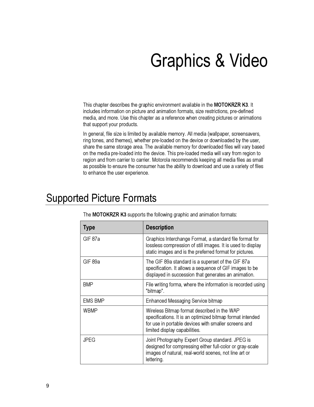 Motorola K3 technical manual Graphics & Video, Supported Picture Formats, Type Description 