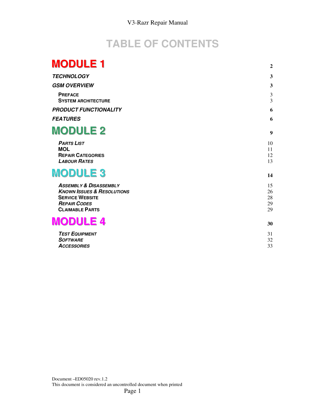 Motorola KS-042050-V1.2 manual Module 