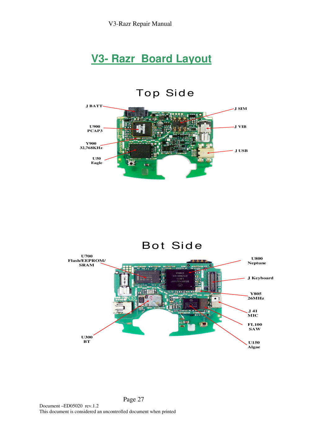 Motorola KS-042050-V1.2 manual V3- Razr Board Layout 