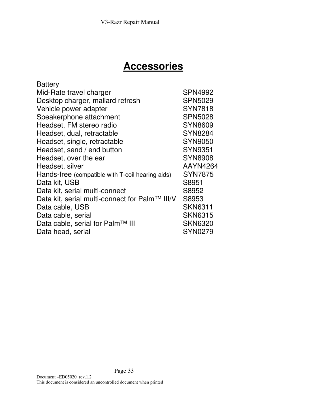 Motorola KS-042050-V1.2 manual Accessories 