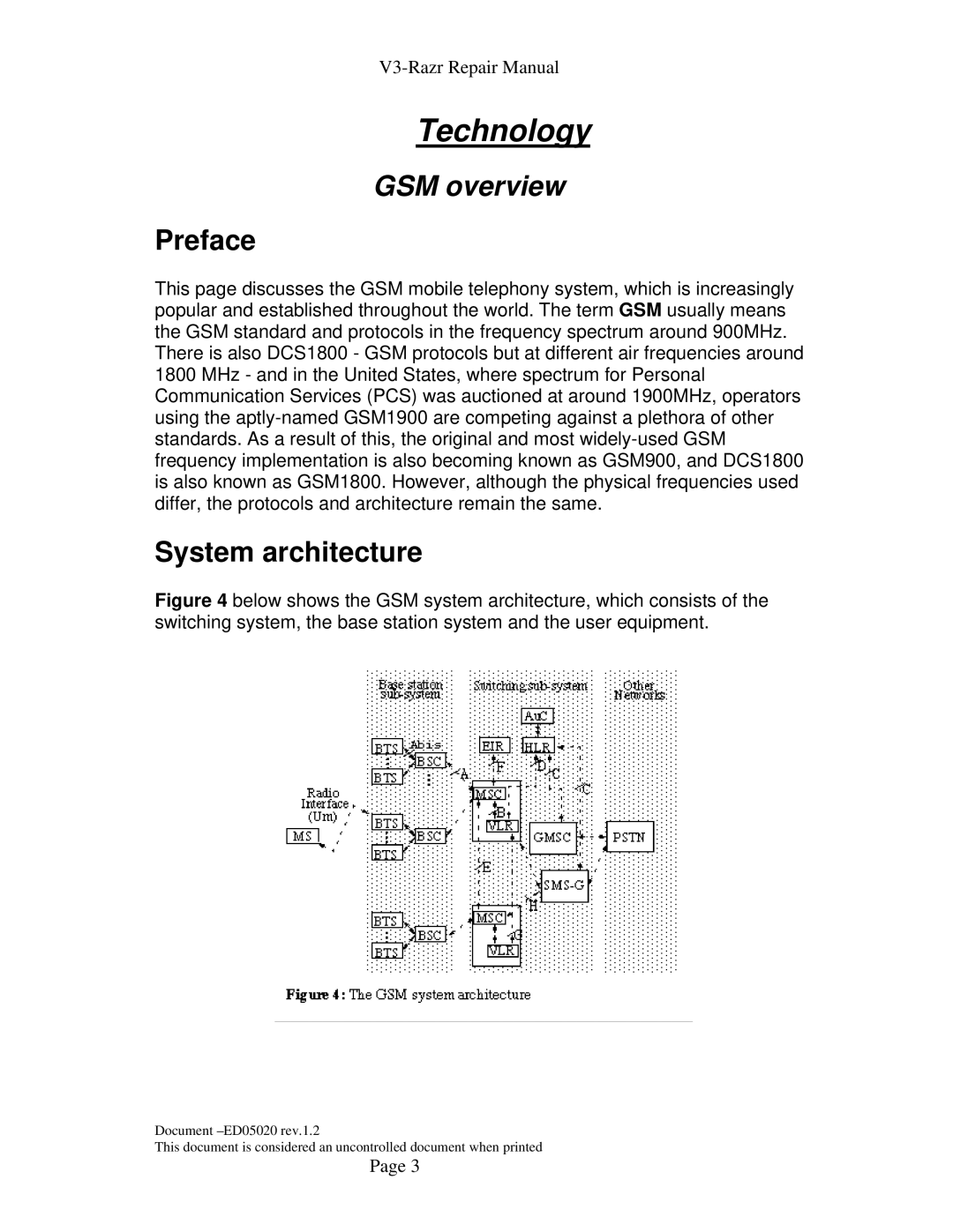 Motorola KS-042050-V1.2 manual Preface, System architecture 