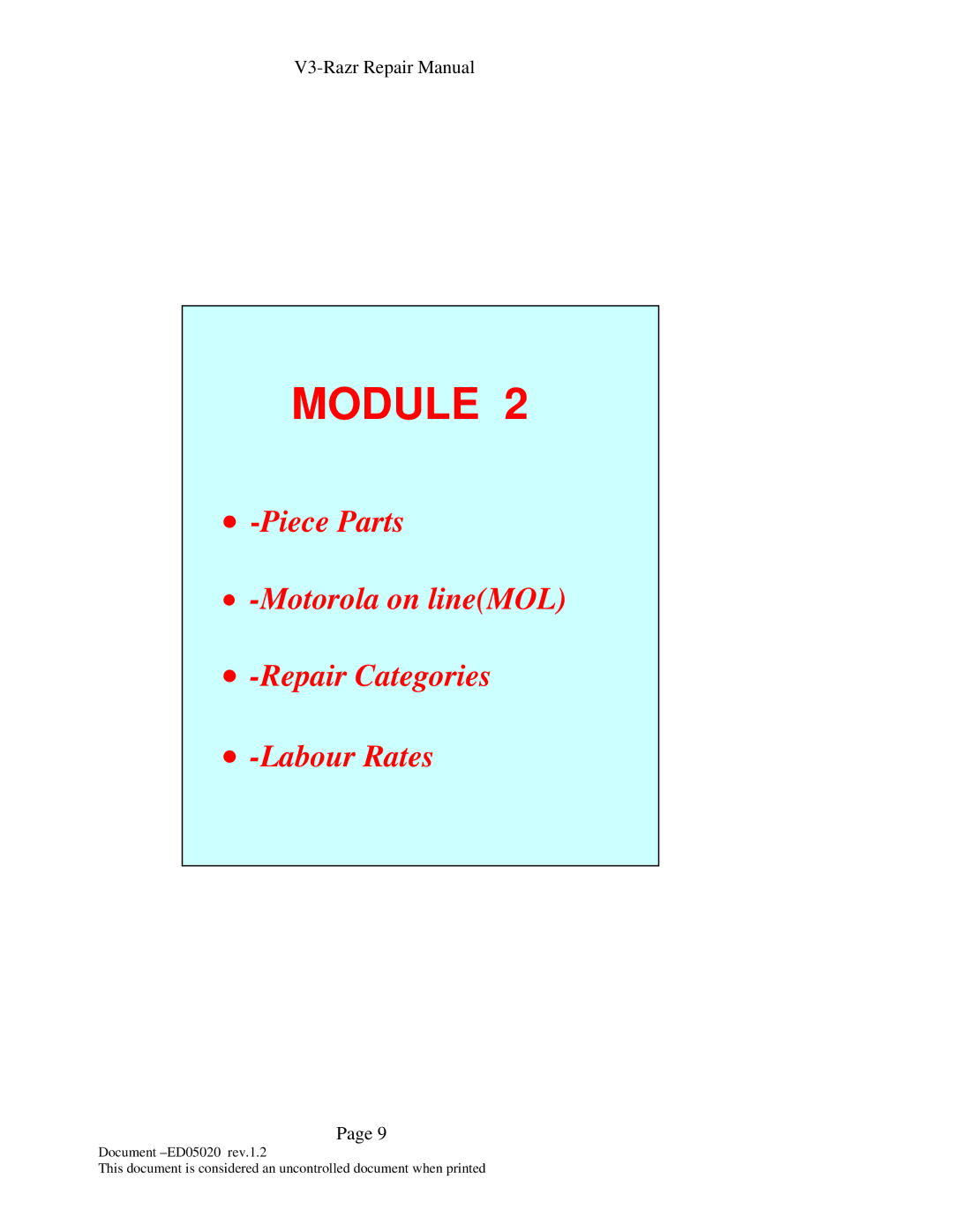 Motorola KS-042050-V1.2 manual MODULEModule 2 