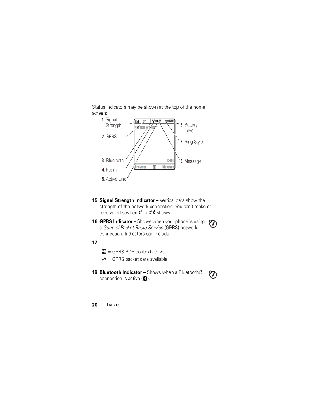 Motorola L2 GSM manual Gprs 