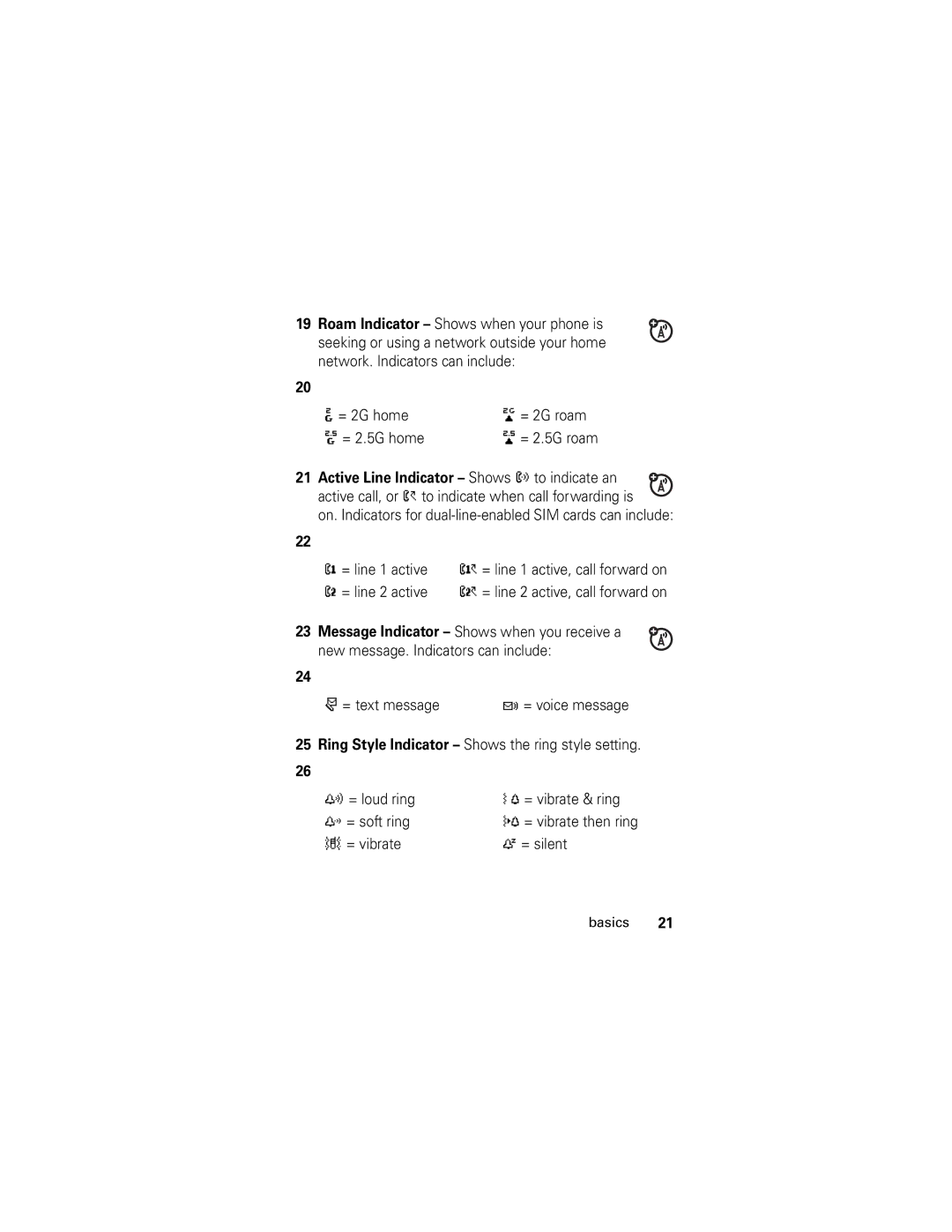 Motorola L2 GSM manual = 2G home = 2G roam = 2.5G home 