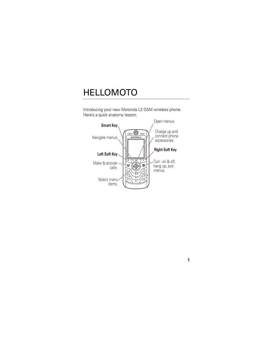 Motorola L2 GSM manual Hellomoto 