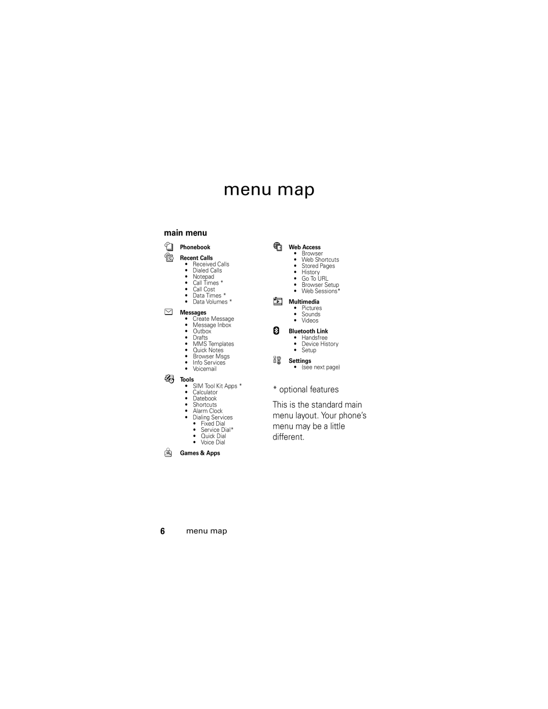 Motorola L2 GSM manual Menu map, Main menu 