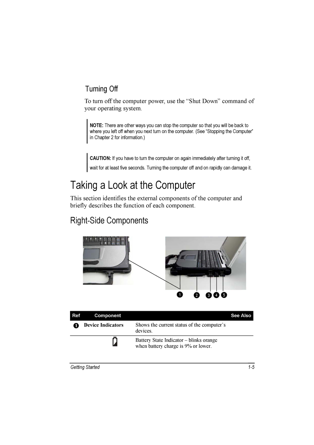 Motorola L3392, L3391 owner manual Taking a Look at the Computer, Right-Side Components 