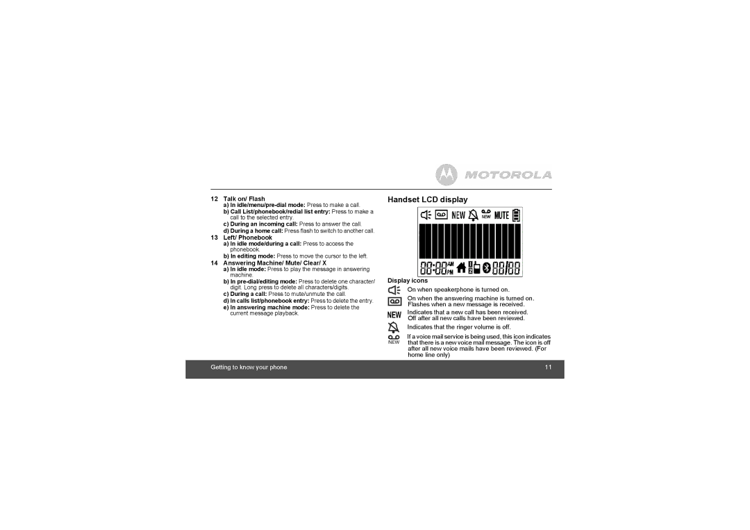 Motorola L511BT, L515BT, L514BT, L512BT, L502BT, L513BT Handset LCD display, Answering Machine/ Mute/ Clear, Display icons 