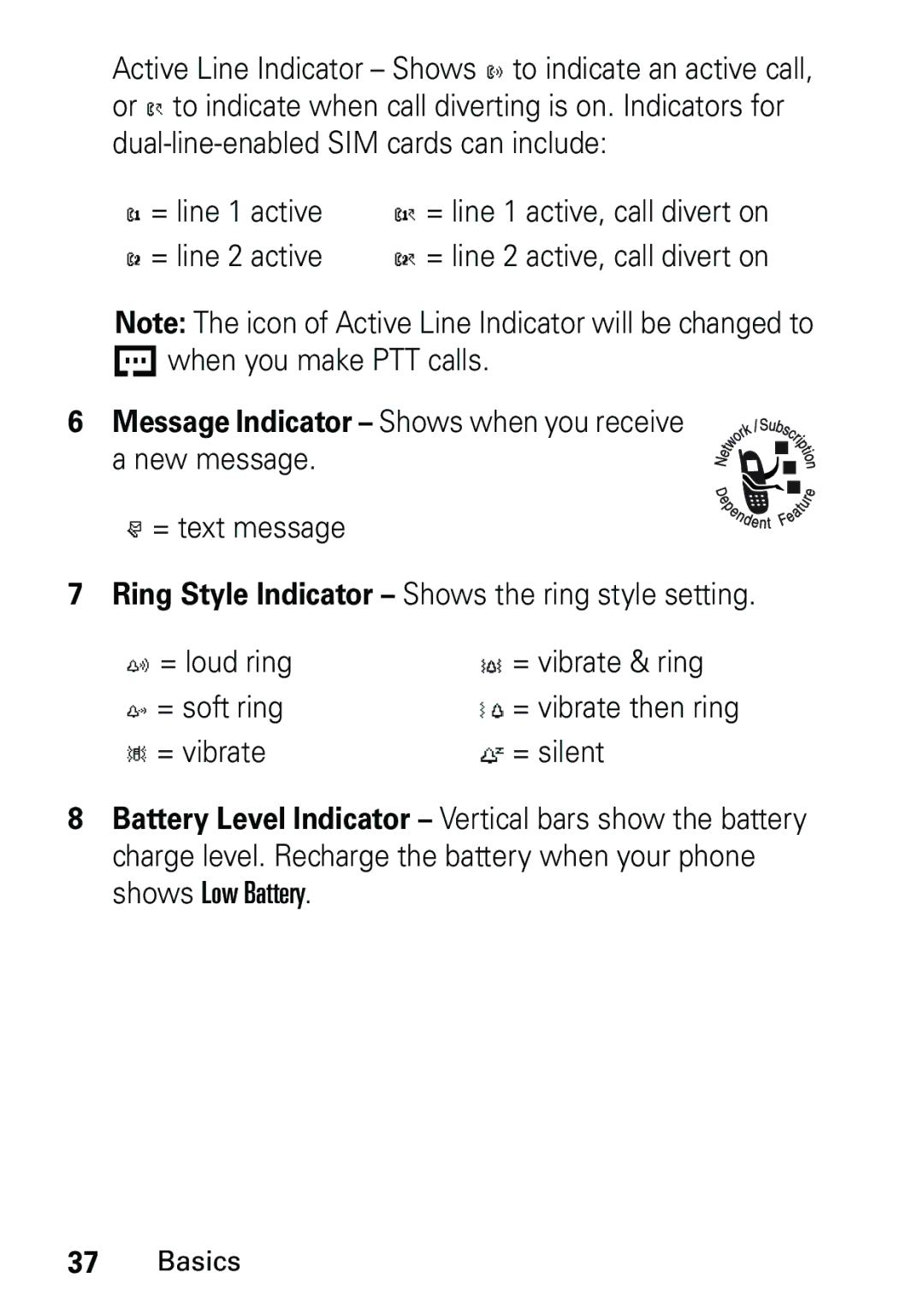 Motorola L6 GSM 900 MHz, L6 GSM 1900 MHz Message Indicator Shows when you receive a new message, = vibrate = silent 