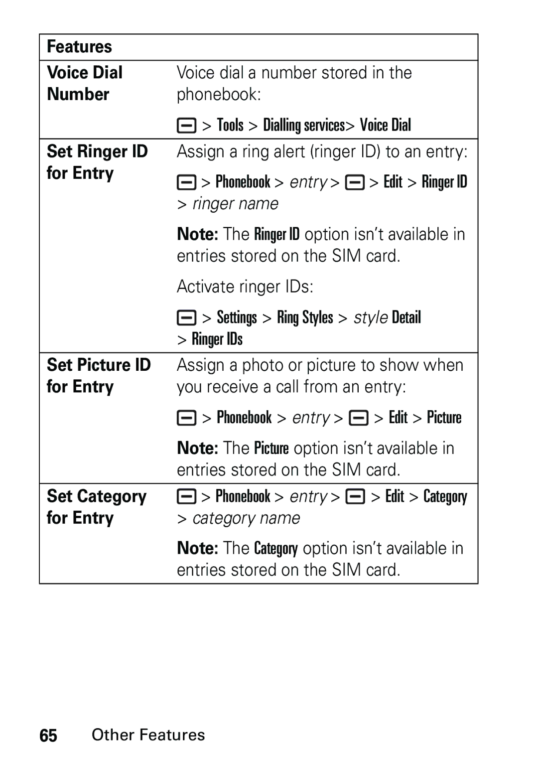 Motorola L6 GSM 1900 MHz, L6 GSM 1800 MHz Set Ringer ID, For Entry, You receive a call from an entry, Set Category 