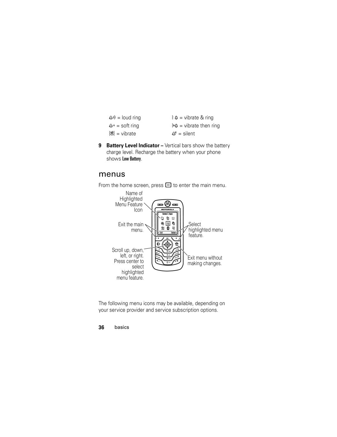 Motorola L6 GSM manual Menus, Select highlighted menu feature 