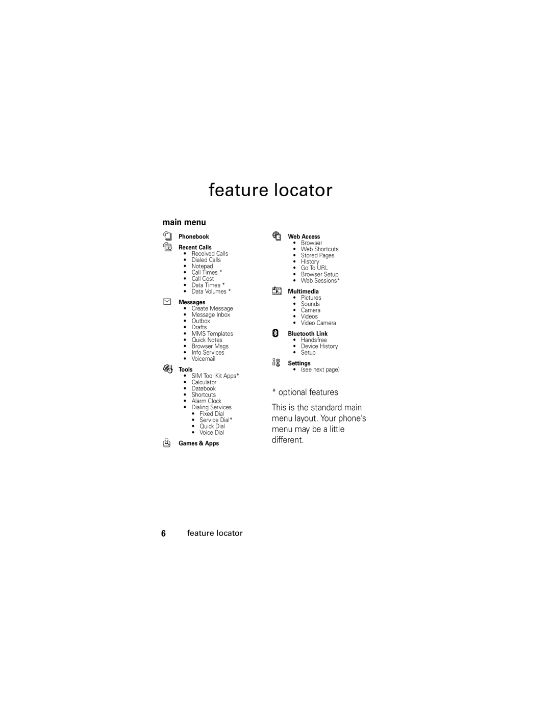 Motorola L6 GSM manual Feature locator, Main menu 
