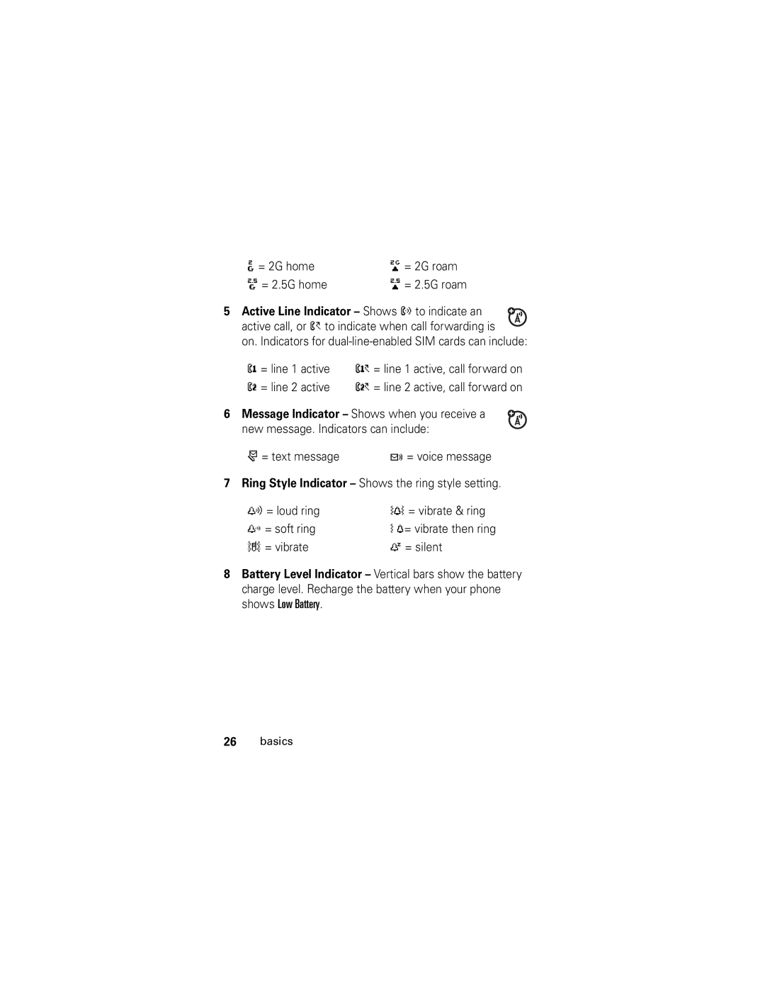 Motorola L6, L2 manual = 2G home = 2G roam = 2.5G home 