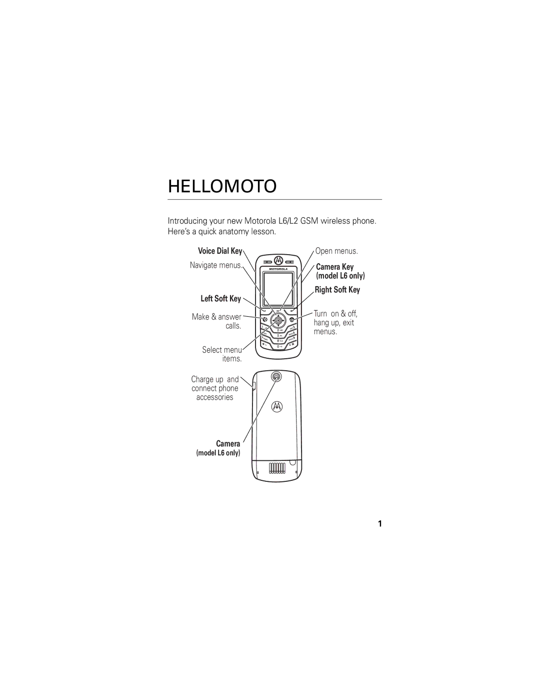 Motorola L2, L6 manual Hellomoto 