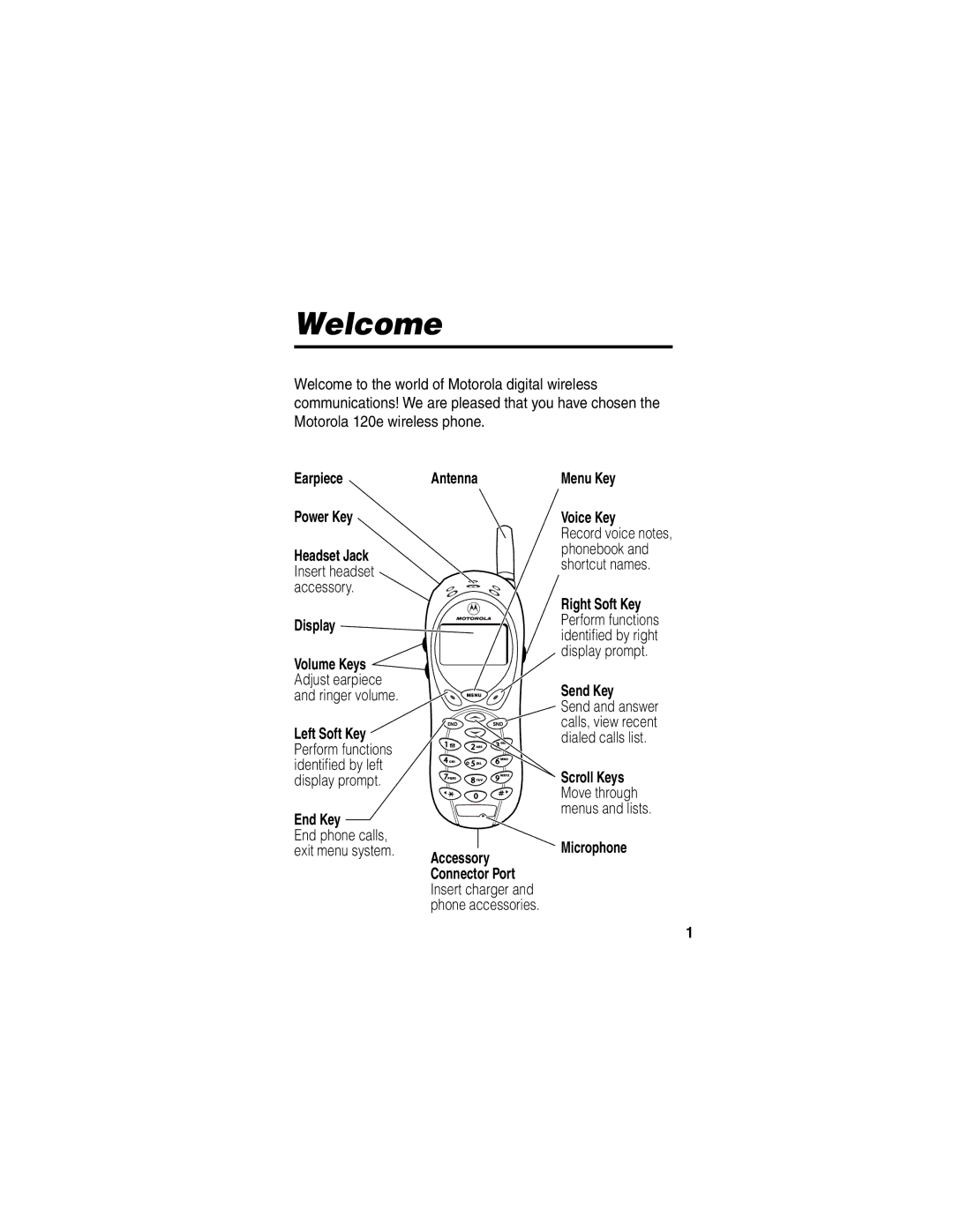 Motorola 120e, L702BT manual Welcome 