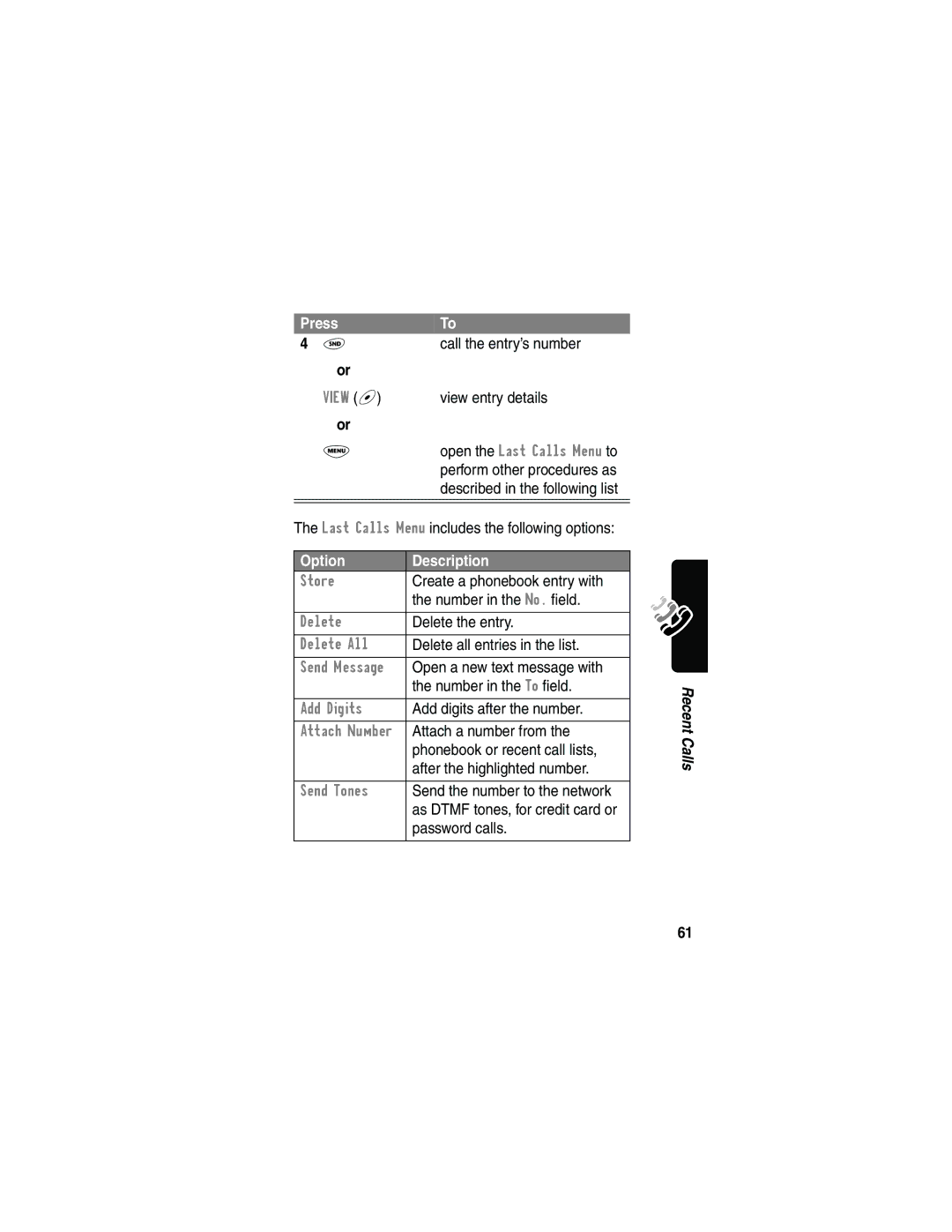 Motorola 120e, L702BT manual Option Description 