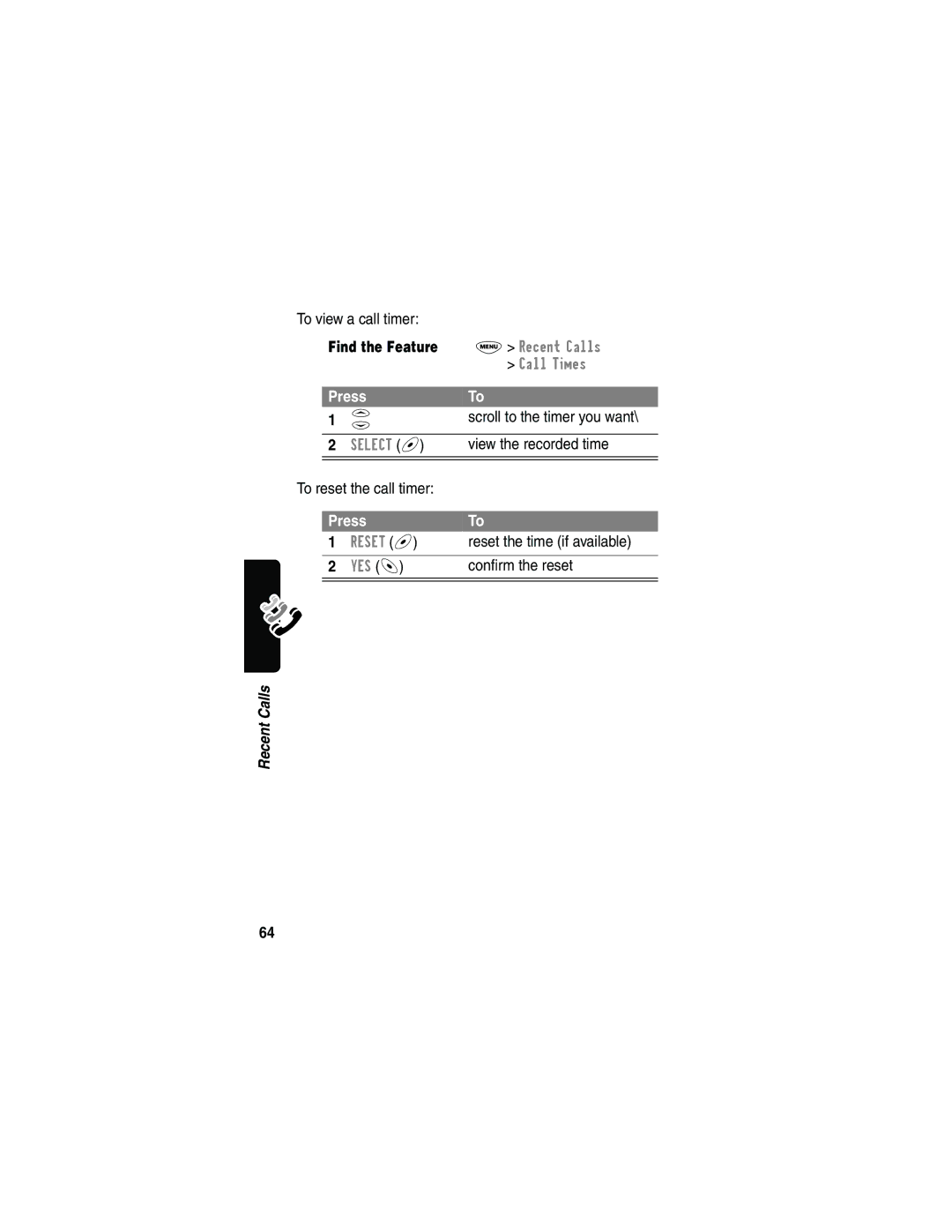 Motorola L702BT, 120e manual Reset +, Yes 