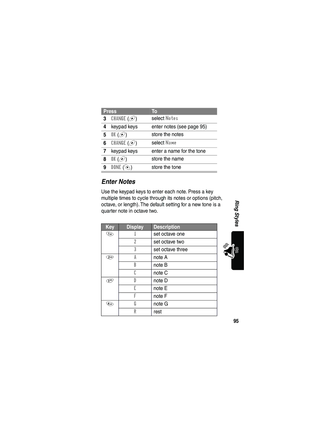 Motorola 120e, L702BT manual Enter Notes, Key Display Description 