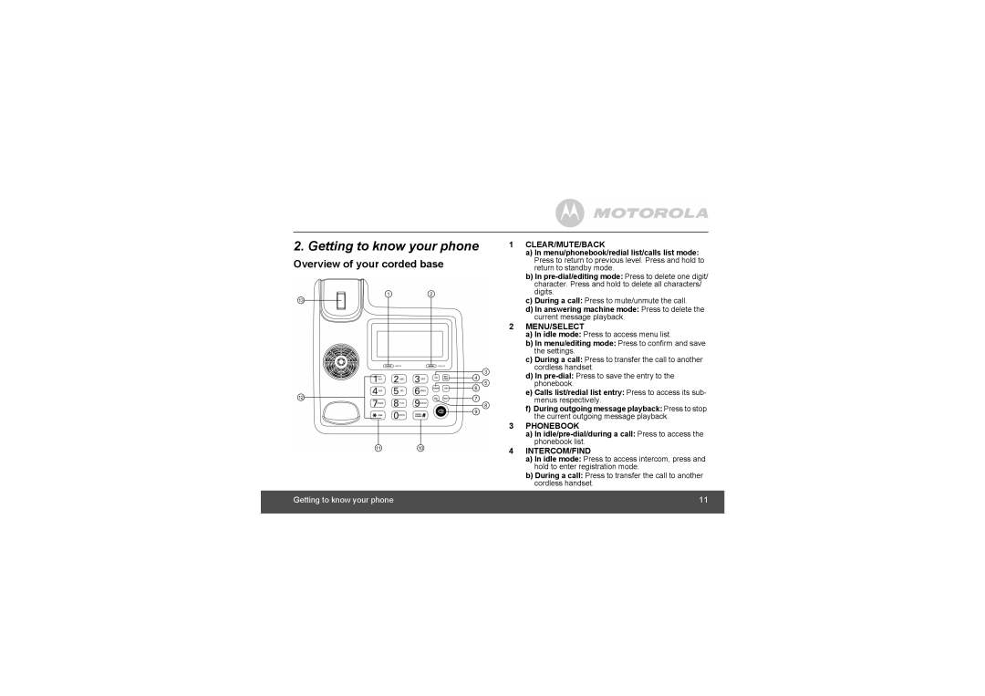 Motorola L703C, L702C, L705CM manual Overview of your corded base, Menu/editing mode Press to confirm and save the settings 