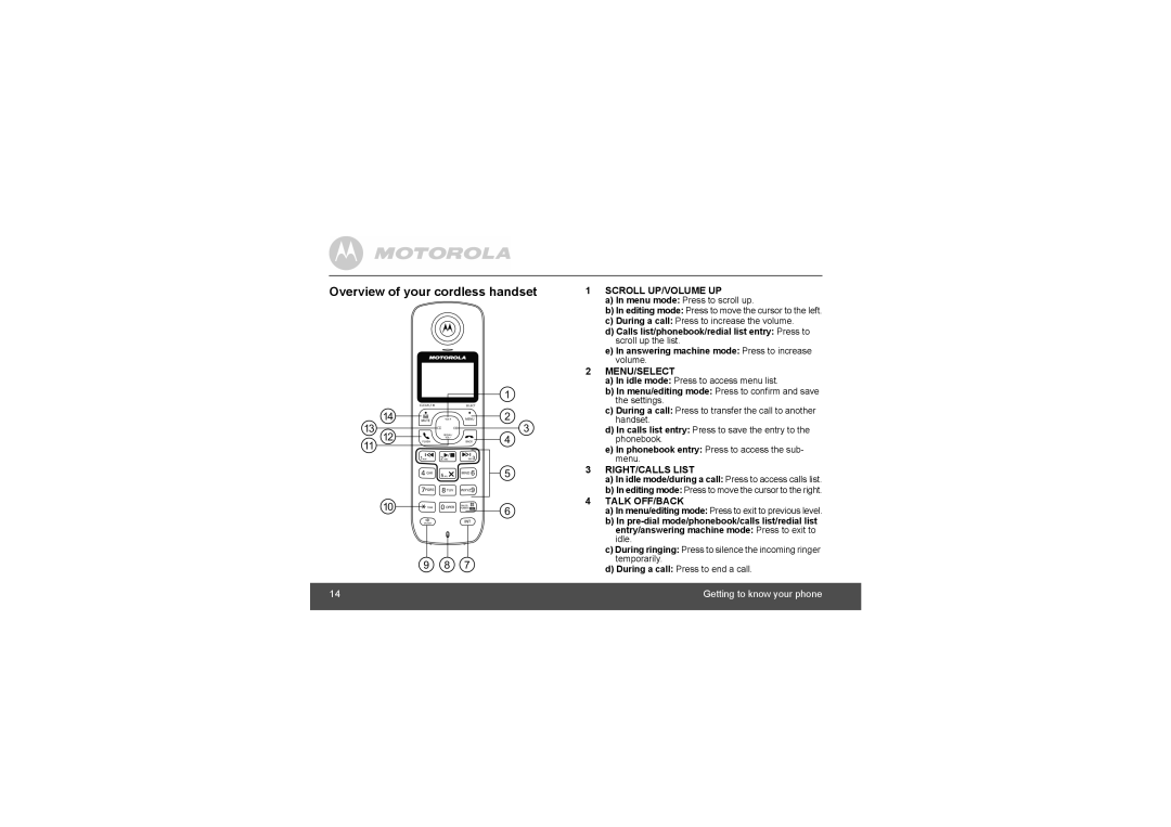 Motorola L703C, L702C, L705CM manual Overview of your cordless handset, Phonebook entry Press to access the sub- menu 