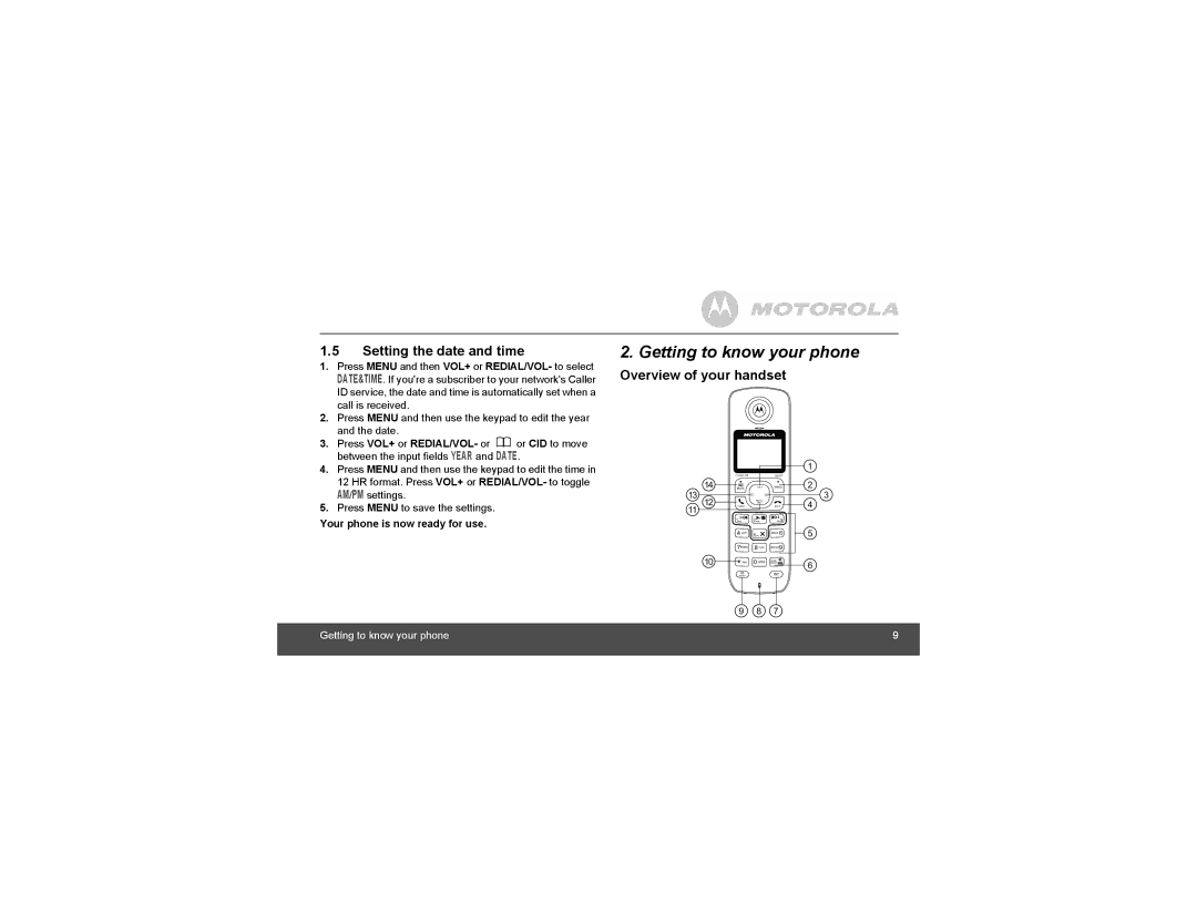 Motorola L701M, L702CBT, L702M, L703M Getting to know your phone, Setting the date and time, Overview of your handset 