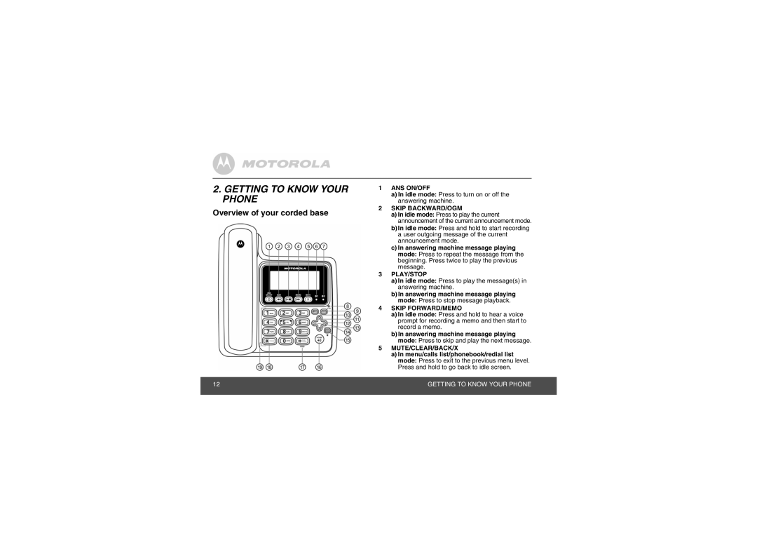 Motorola L702CBT manual Getting to Know Your Phone, Overview of your corded base 