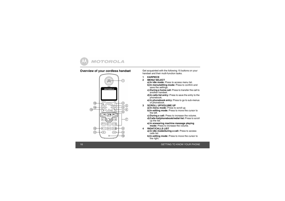 Motorola L702CBT manual Overview of your cordless handset, Phonebook entry Press to go to sub-menus of phonebook 