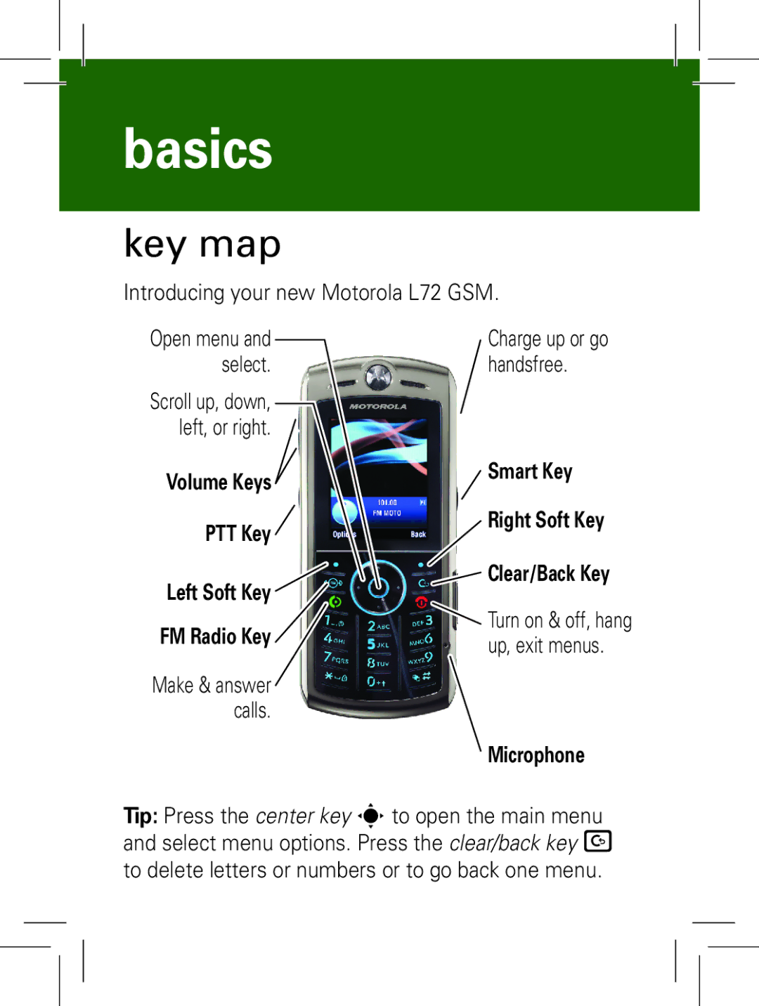 Motorola 6802931J79 manual Basics, Key map, Introducing your new Motorola L72 GSM 