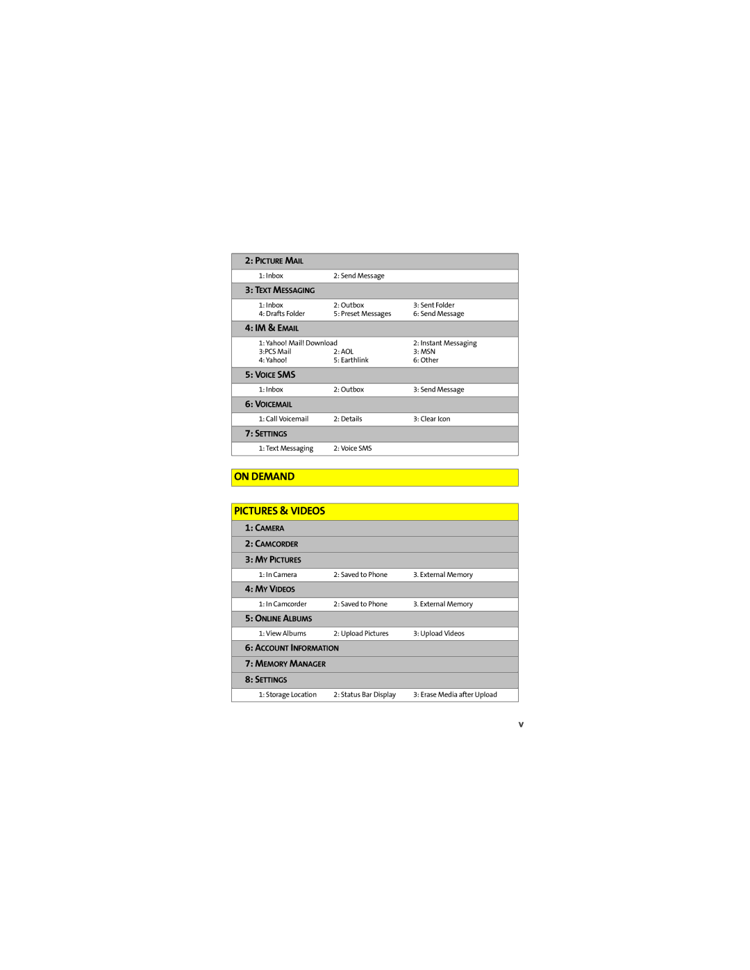 Motorola L7c manual On Demand 