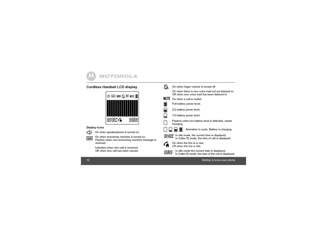 Motorola L804, L803, MOTO-L802 manual Cordless Handset LCD display, Display Icons 