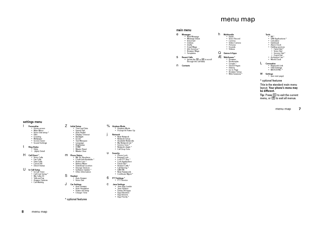 Motorola L9 specifications Menu map, Main menu, Settings menu 