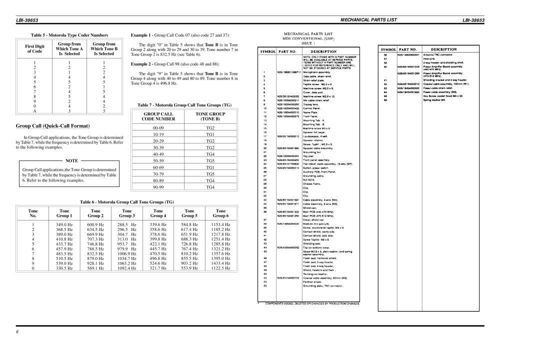 Motorola LBI-38653 manual Group Call Quick-Call Format, Motorola Group Call Tone Groups TG 