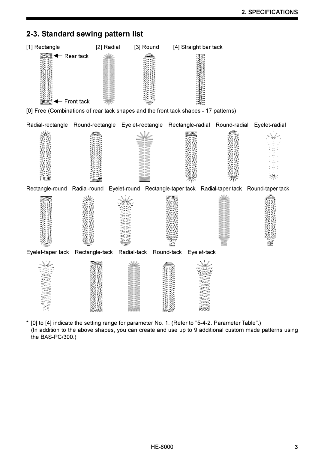 Motorola HE-8000 I, LH4-B800E instruction manual Standard sewing pattern list 