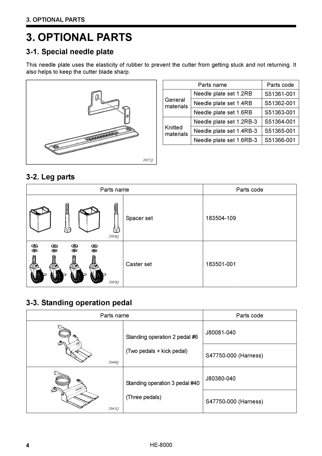 Motorola LH4-B800E, HE-8000 I Optional Parts, Special needle plate, Leg parts, Standing operation pedal 