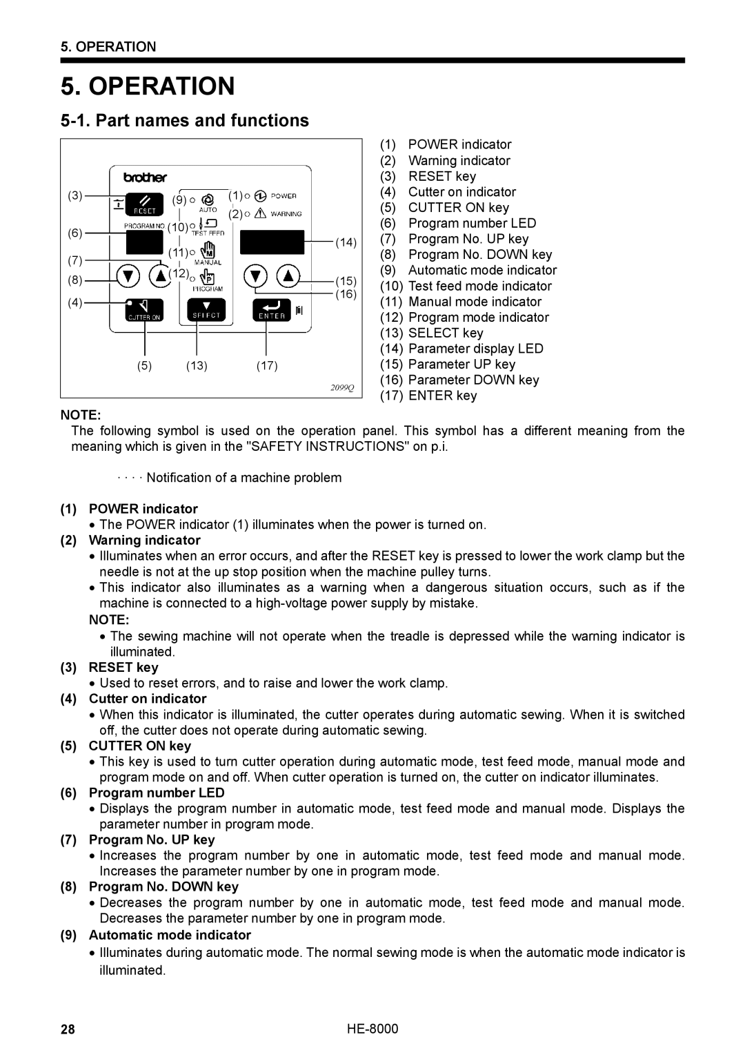 Motorola LH4-B800E, HE-8000 I instruction manual Operation, Part names and functions 