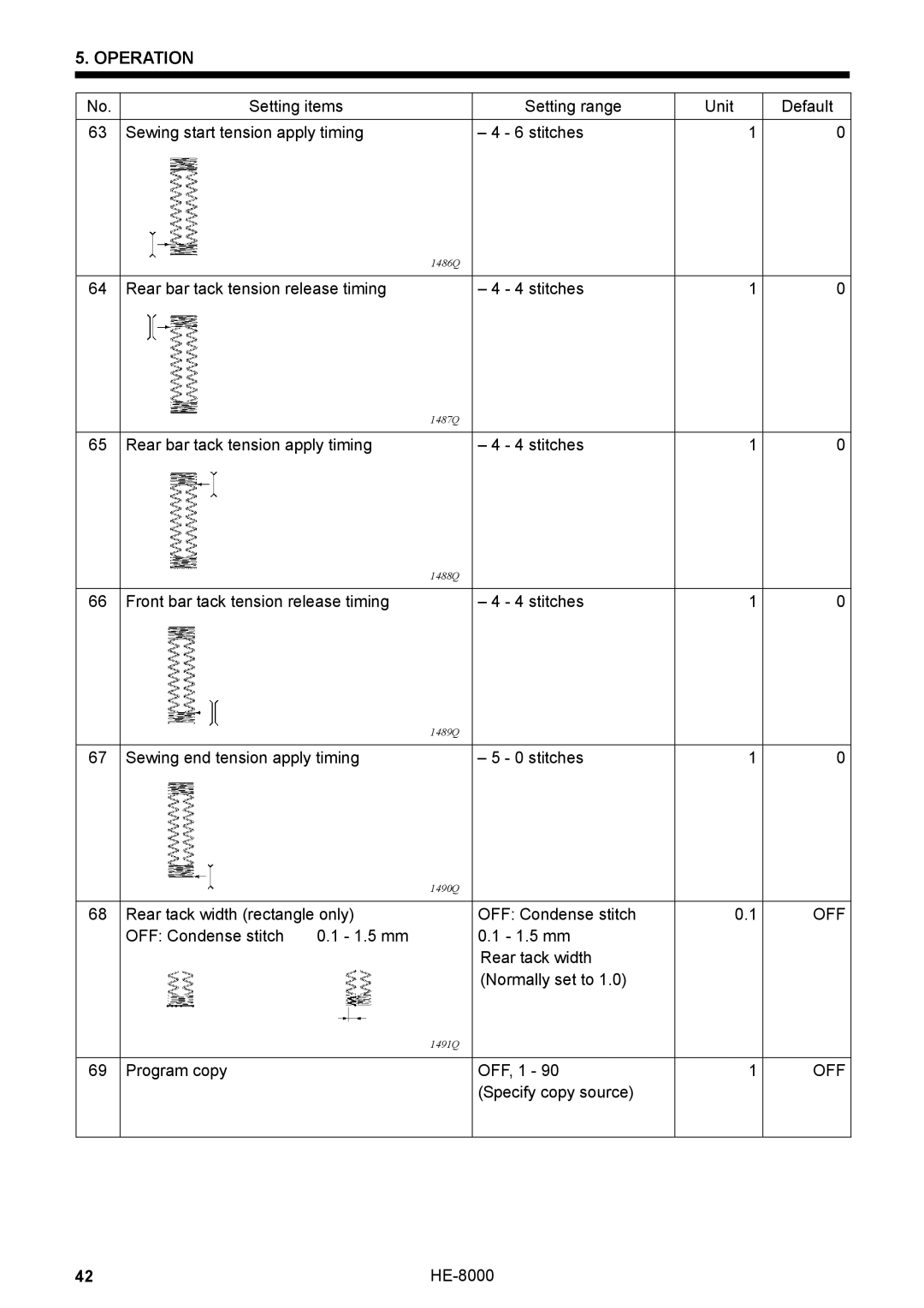 Motorola HE-8000 I, LH4-B800E instruction manual Rear bar tack tension release timing Stitches 