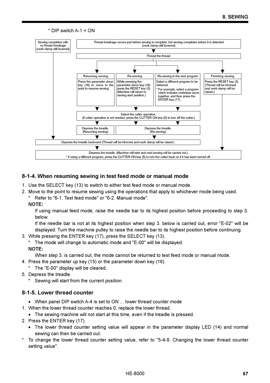 Motorola LH4-B800E, HE-8000 I When resuming sewing in test feed mode or manual mode, Lower thread counter 