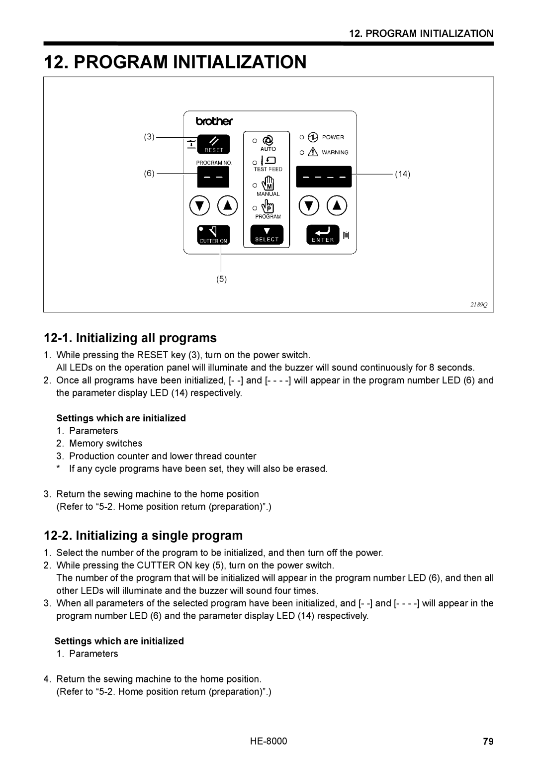 Motorola LH4-B800E, HE-8000 I Program Initialization, Initializing all programs, Initializing a single program 