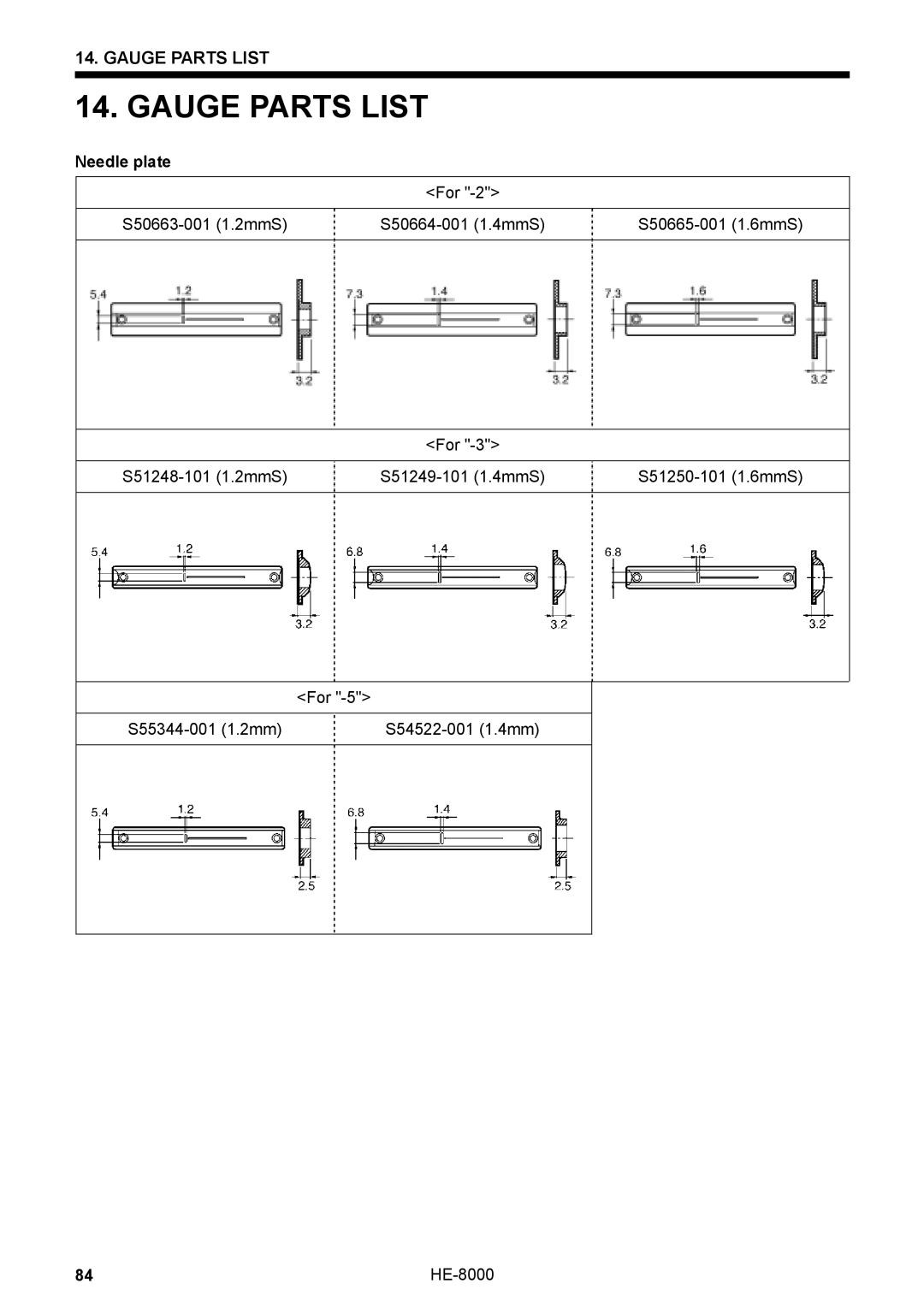 Motorola HE-8000 I, LH4-B800E instruction manual Gauge Parts List, Needle plate 