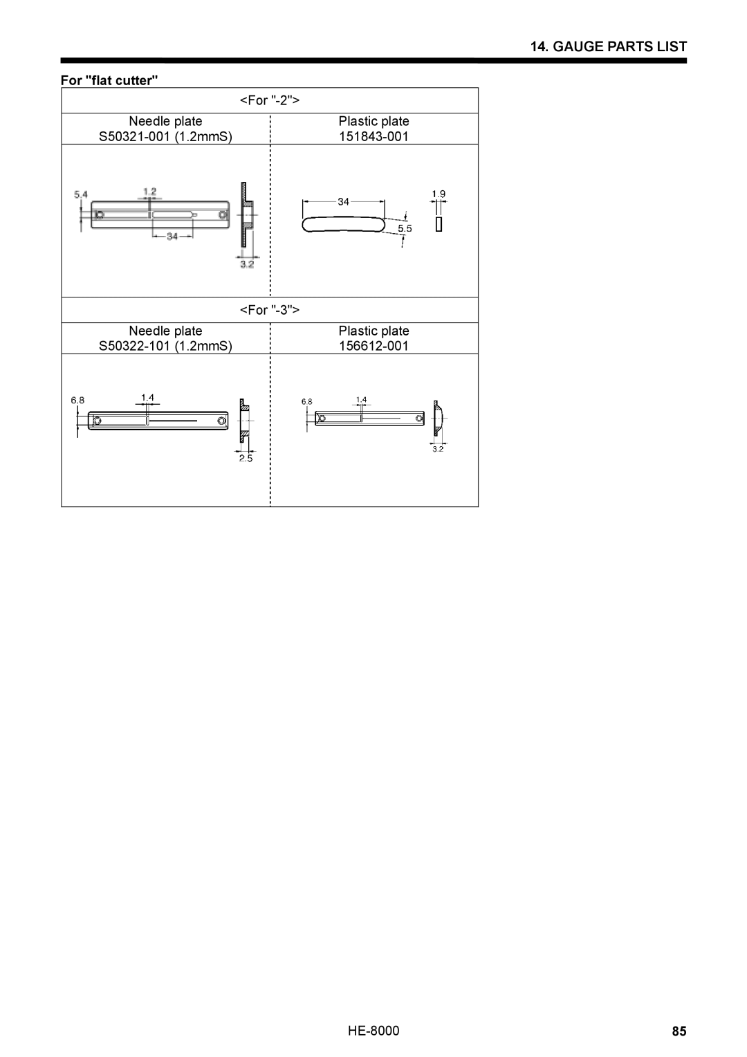 Motorola LH4-B800E, HE-8000 I instruction manual For flat cutter 