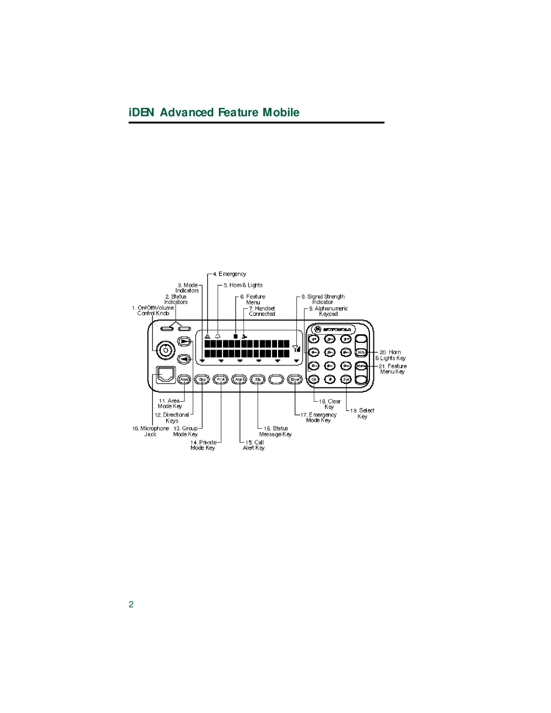 Motorola LM 3000E manual IDEN Advanced Feature Mobile 