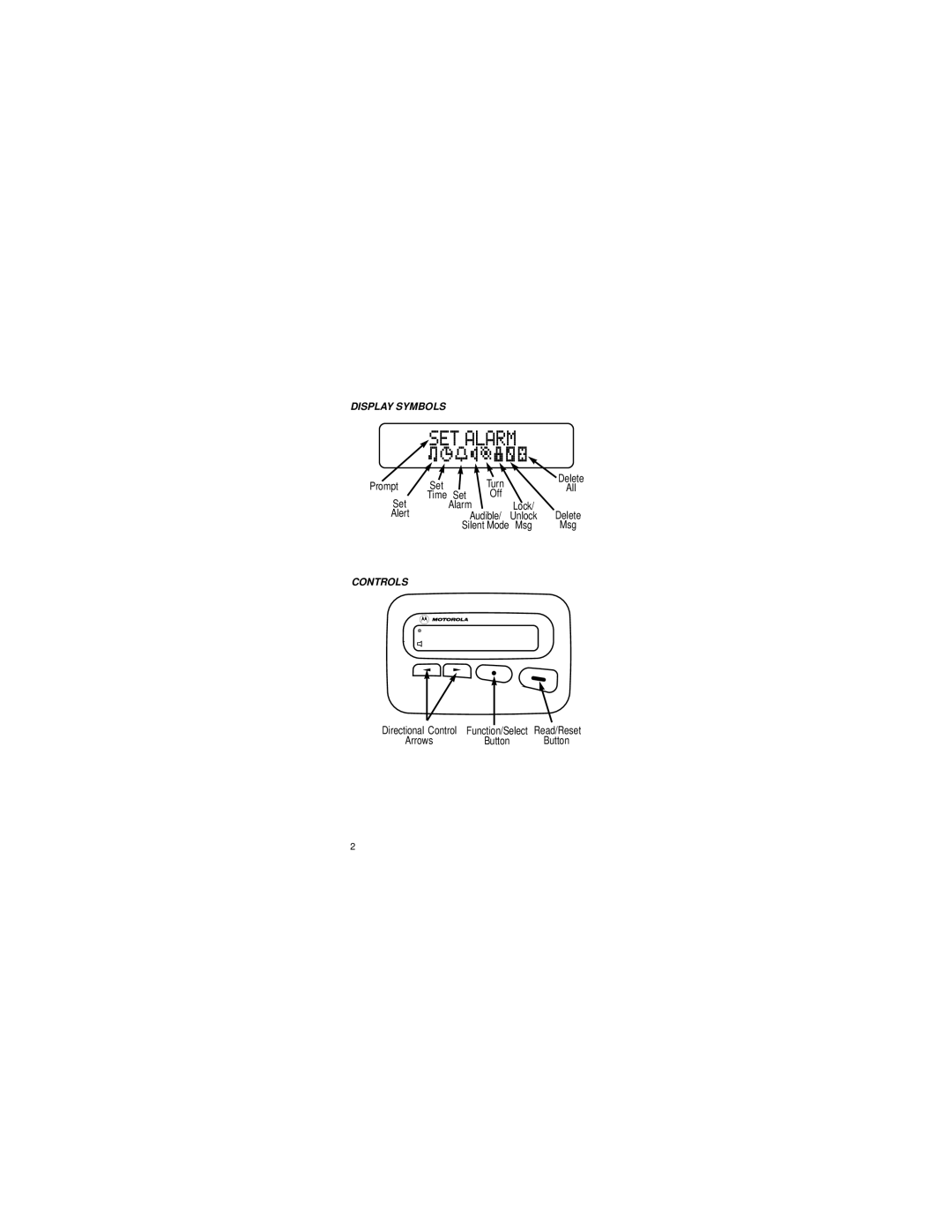 Motorola LX2 manual SET Alarm 