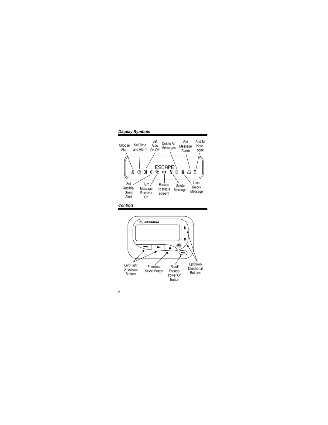 Motorola FLX4 manual Display Symbols, Controls 