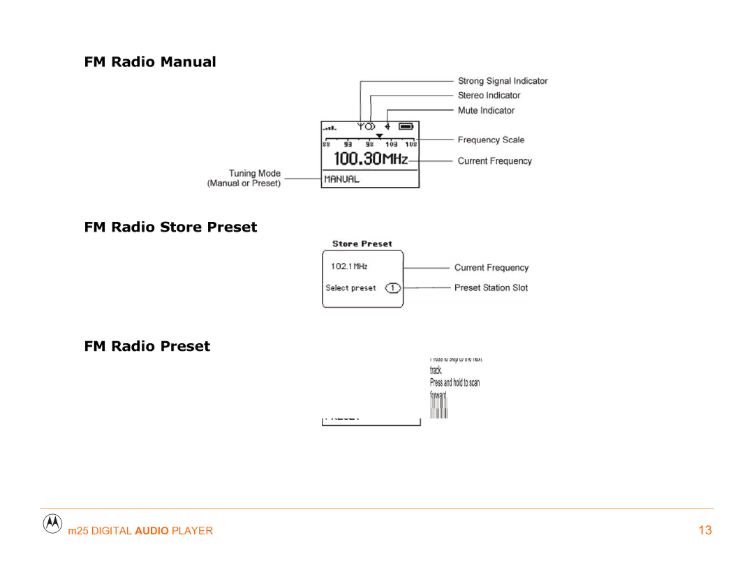 Motorola m25 manual FM Radio Manual FM Radio Store Preset FM Radio Preset 