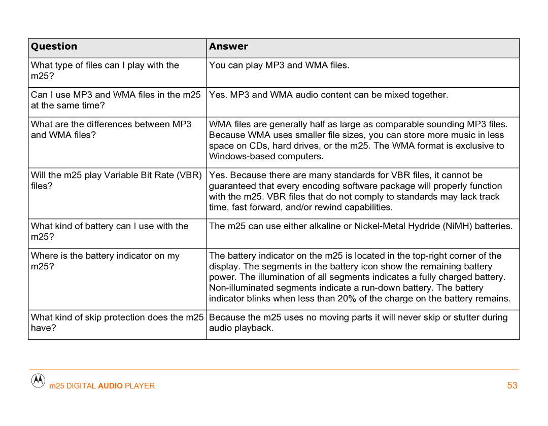 Motorola m25 manual Question 