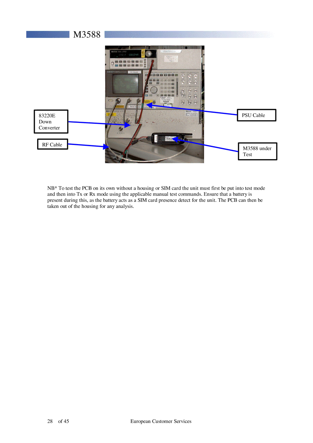 Motorola M3588 service manual 