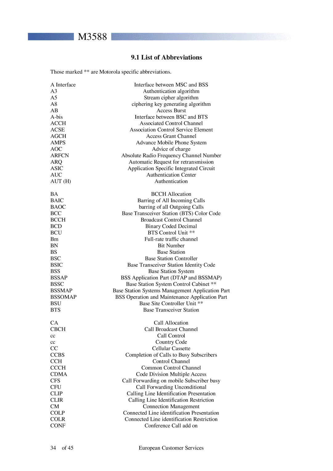 Motorola M3588 service manual List of Abbreviations 