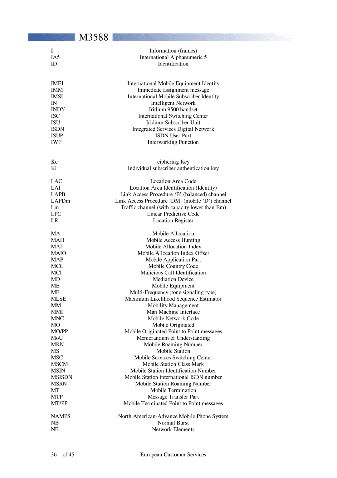 Motorola M3588 service manual IA5 