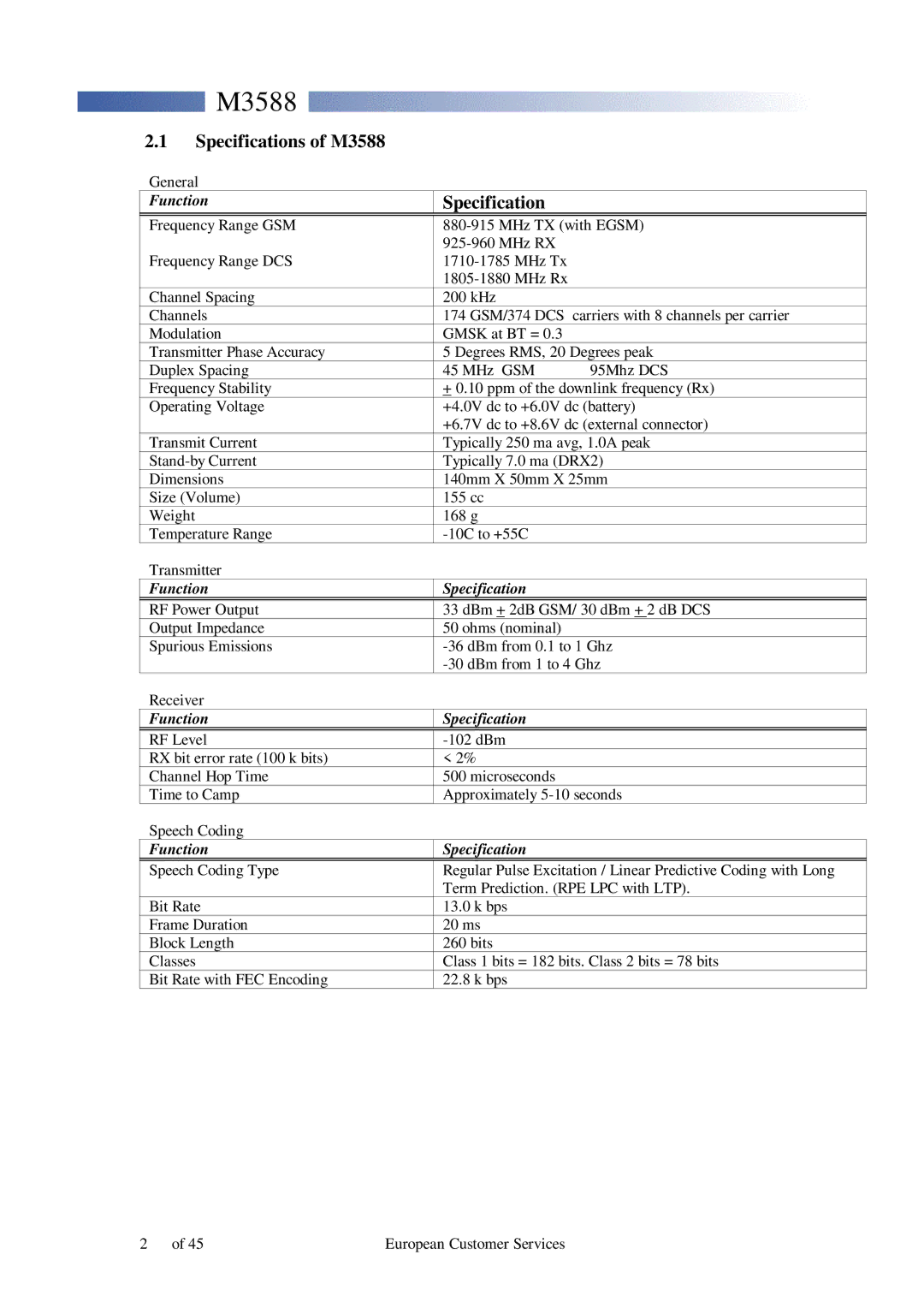 Motorola service manual Specifications of M3588 