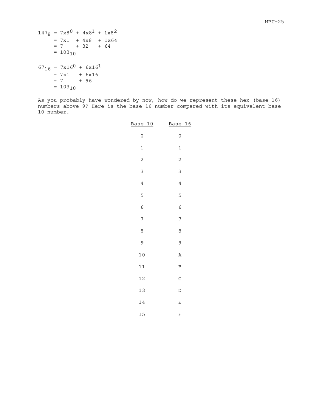 Motorola M6800 manual 